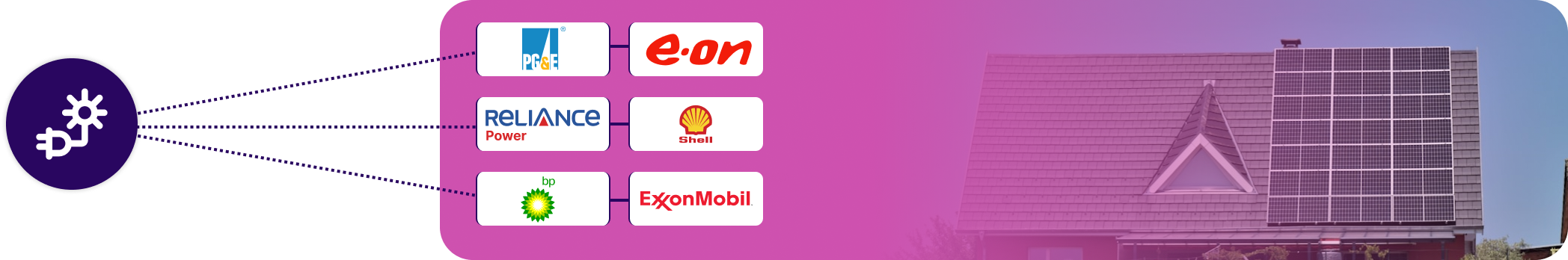 Scraper Development 1